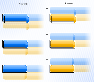 Illustration montrant un bouton à l'état normal, puis survolé, avec la position des images de fond des deux blocs imbriqués